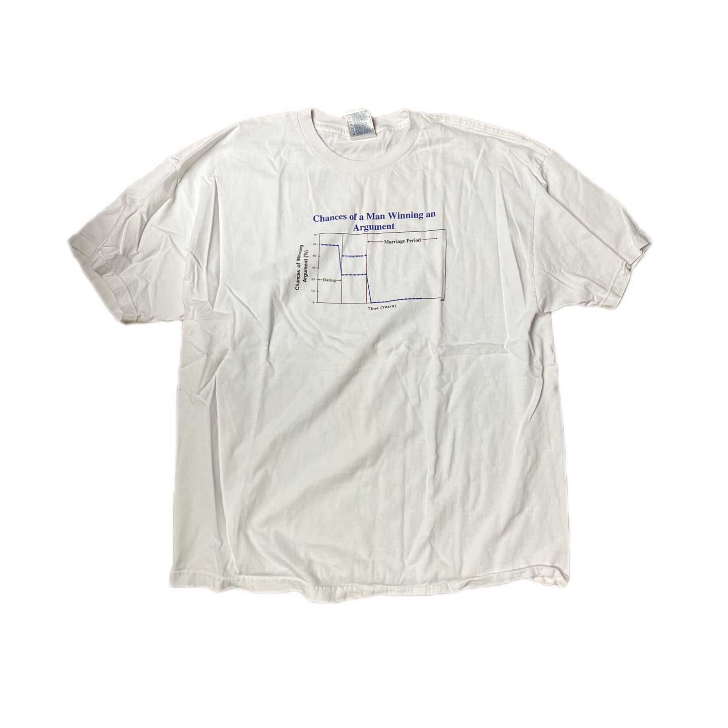 Argument Vintage Tee