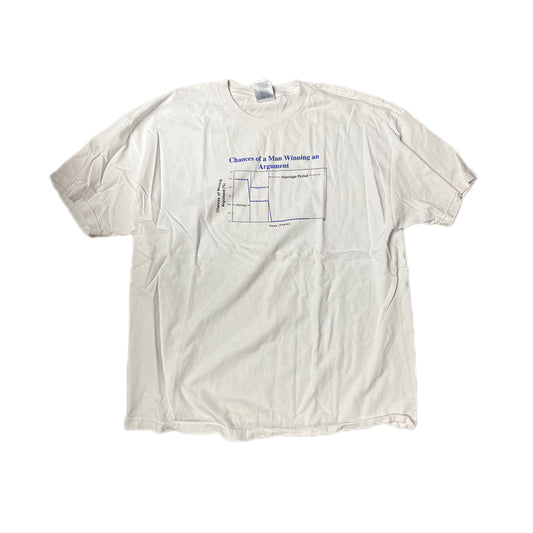 Argument Vintage Tee